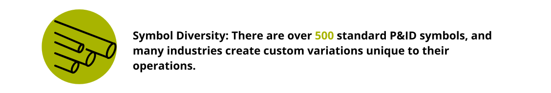 Graphic: elements of an asset register