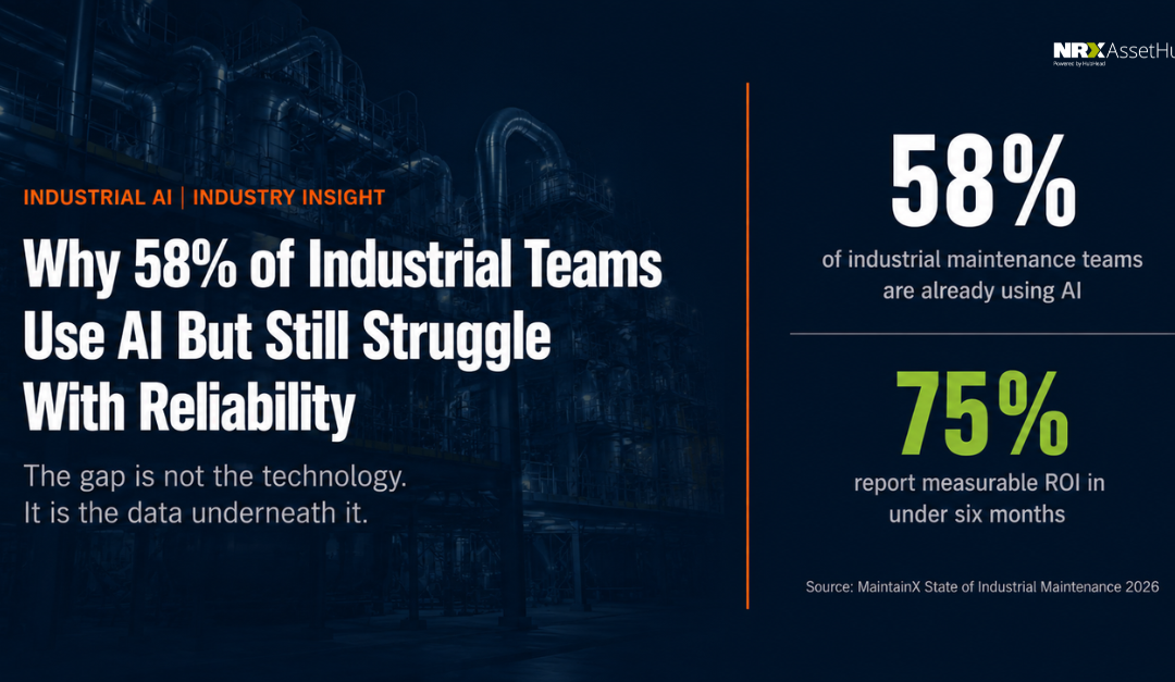 NRX AssetHub infographic about industrial AI and asset data quality, showing that 58% of industrial maintenance teams use AI and 75% achieve measurable ROI, while explaining why poor asset data continues to limit maintenance reliability and AI performance.
