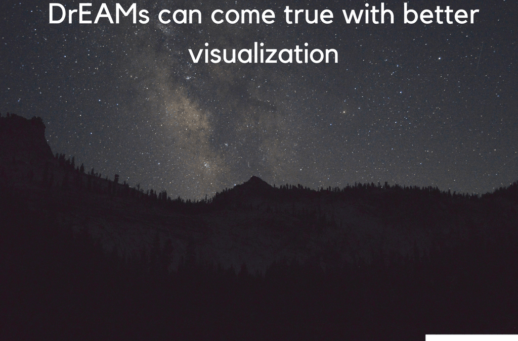 Dr-EAMs can come true with better visualization