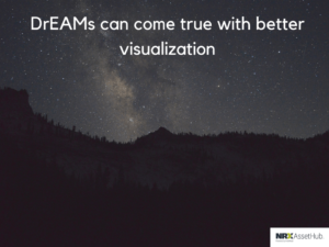 Dr-EAMs can come true with better visualization